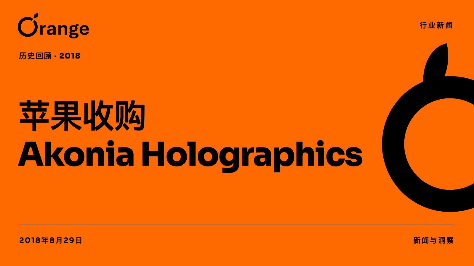 历史回顾：苹果收购 Akonia Holographics
